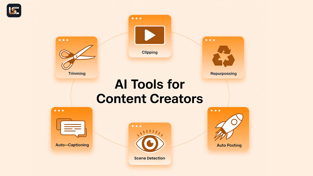 The Rise of AI Tools for Content Creators in 2025